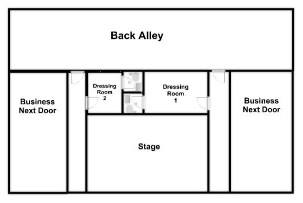 Small Venue Backstage Layout 